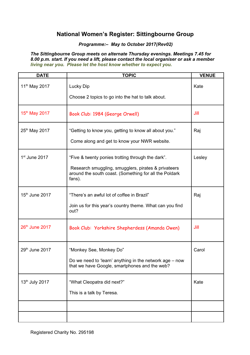 National Women S Register: Sittingbourne Group