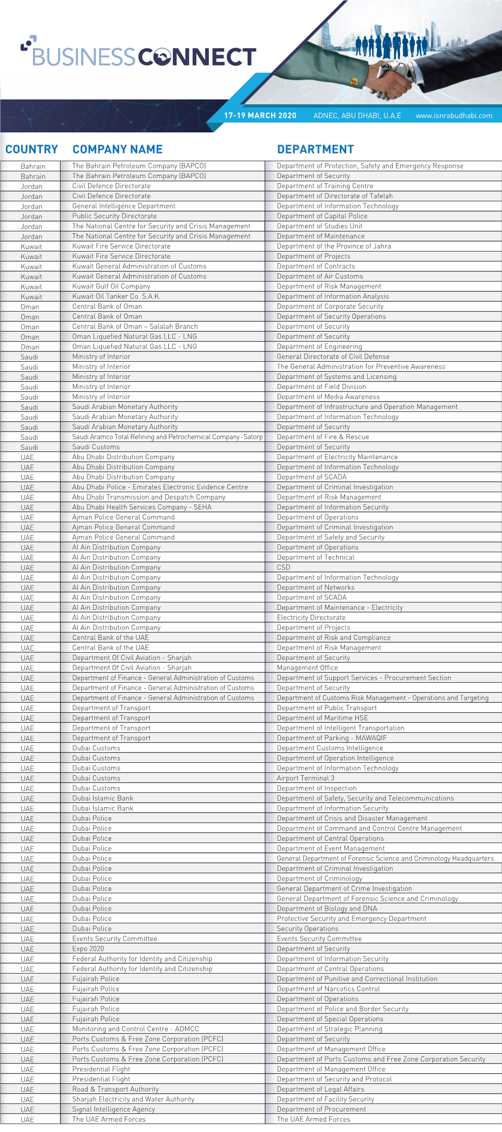 2018 Government Buyers List