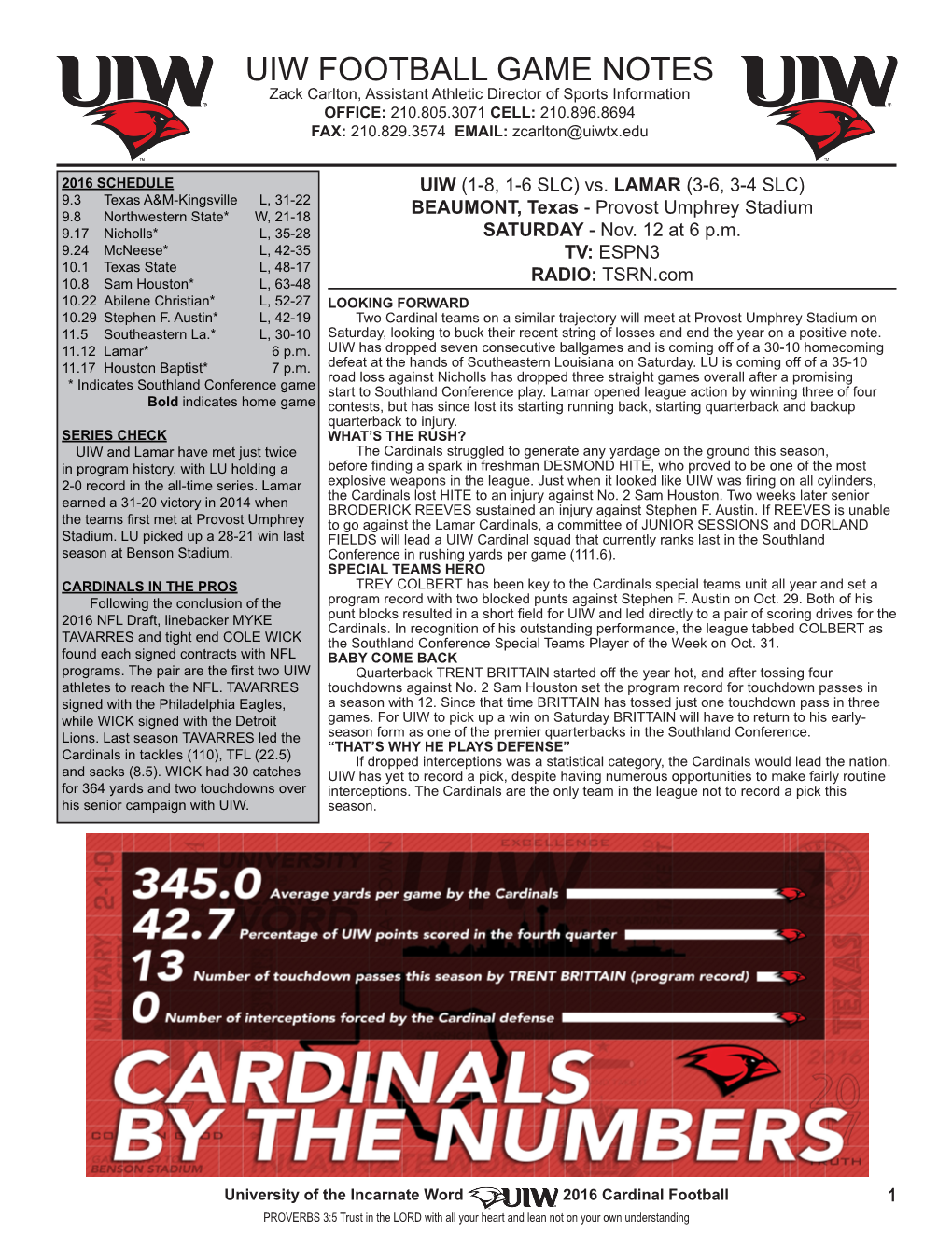 Uiw Football Game Notes