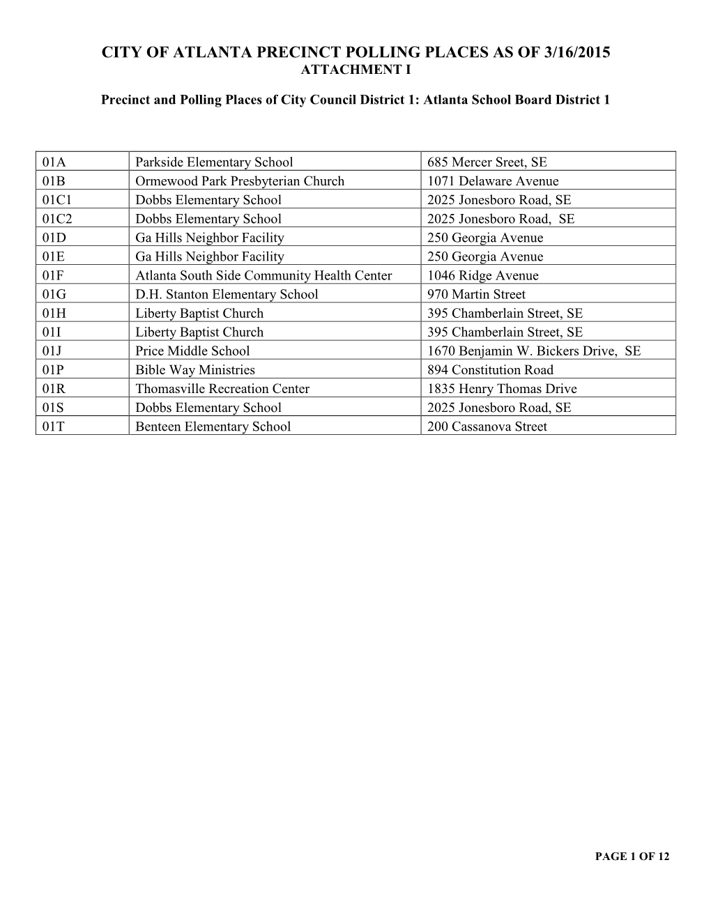 City of Atlanta Precinct Polling Places As of 3/16/2015 Attachment I