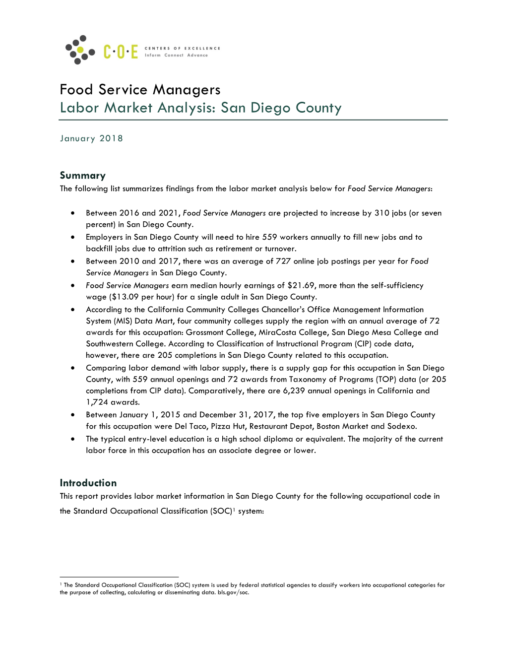 Food Service Managers Labor Market Analysis: San Diego County