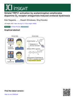 Striatal TRPV1 Activation by Acetaminophen Ameliorates Dopamine D2 Receptor Antagonists-Induced Orofacial Dyskinesia