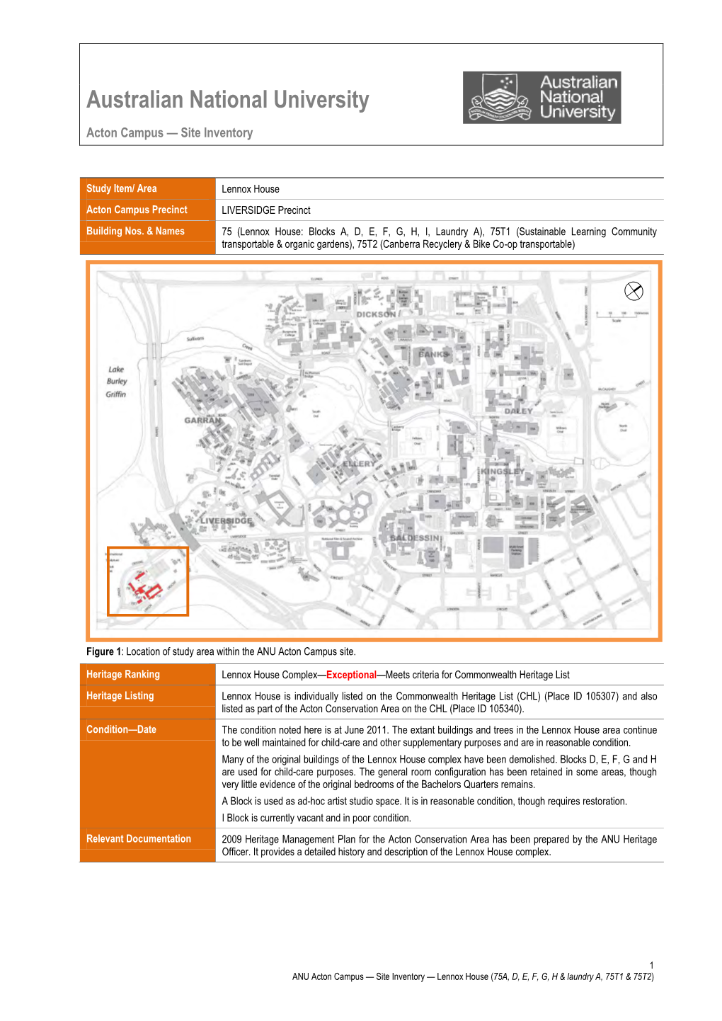 Australian National University Acton Campus — Site Inventory