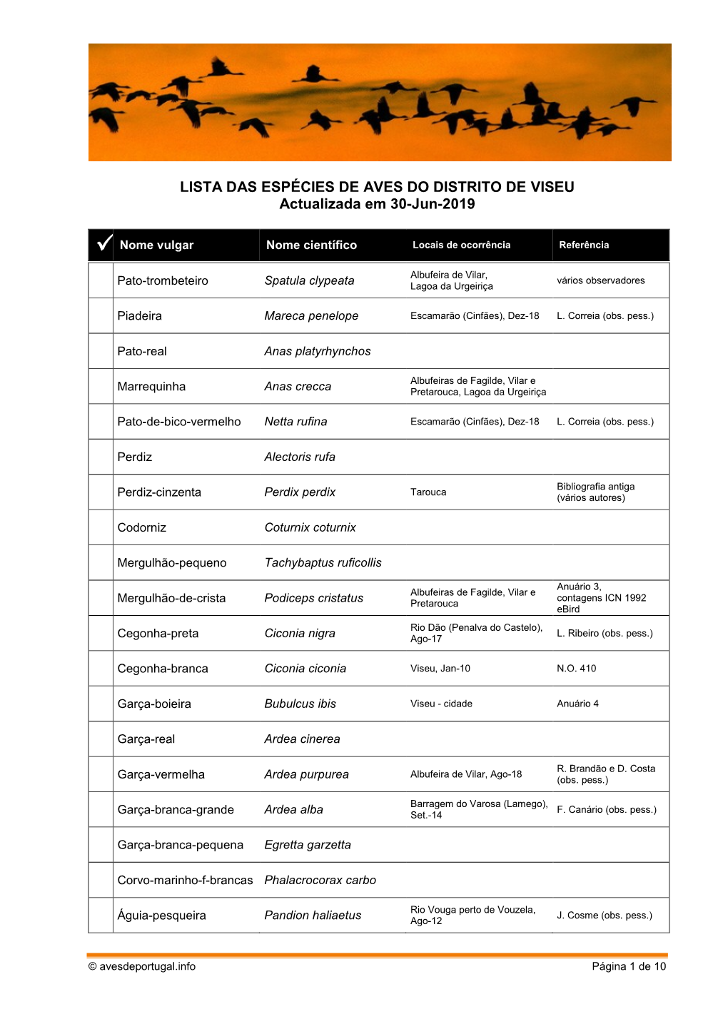 LISTA DAS ESPÉCIES DE AVES DO DISTRITO DE VISEU Actualizada Em 30-Jun-2019