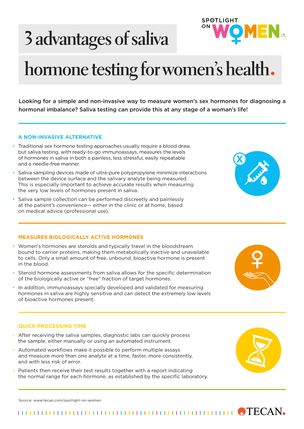 3 Advantages of Saliva Hormone Testing for Women's Health
