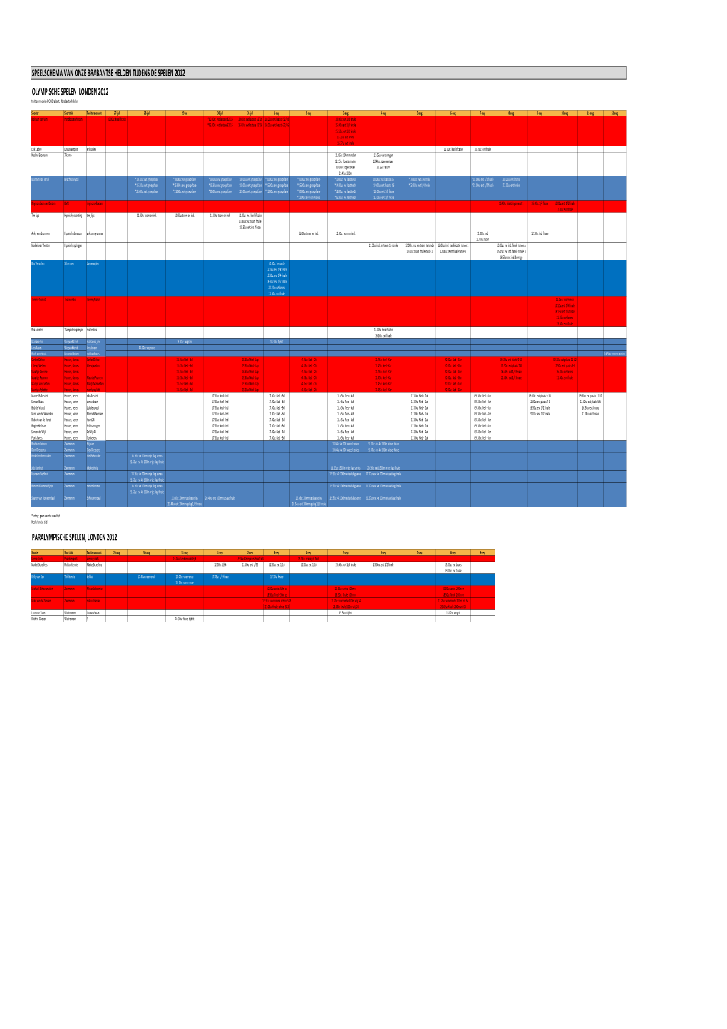 Schema Wedstrijden Brabantse Sporters.Xlsx