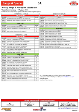 Weekly Range & Planogram Update Tool