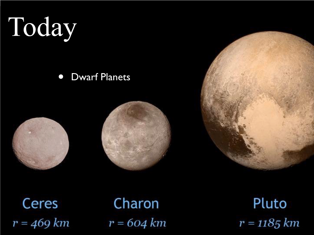 • Dwarf Planets Dwarf Planets Artist’S Renditions to Scale