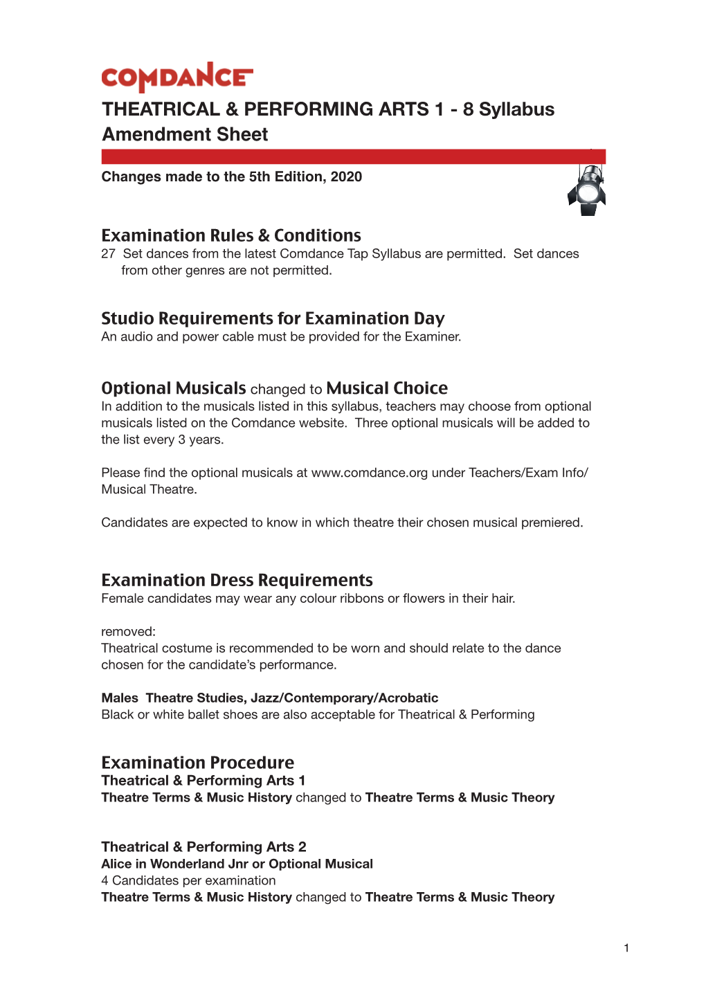 Amendment Sheet THEATRICAL & PERFORMING ARTS 1