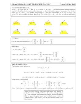 GRAM SCHMIDT and QR FACTORIZATION Math 21B, O. Knill