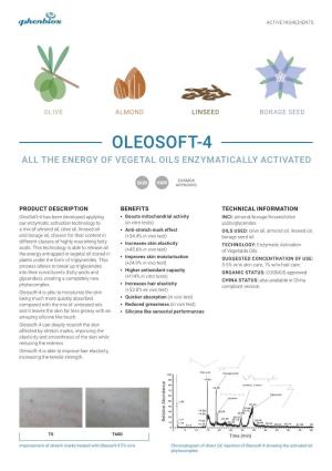 Oleosoft-4 All the Energy of Vegetal Oils Enzymatically Activated