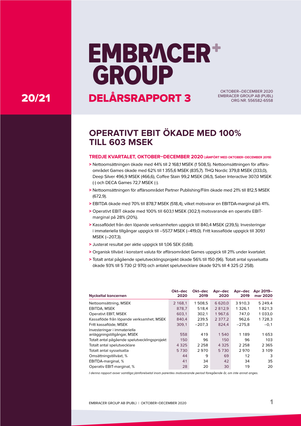 20/21 Delårsrapport 3 Org Nr