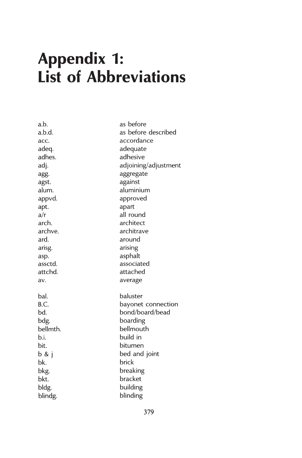 Appendix 1: List of Abbreviations