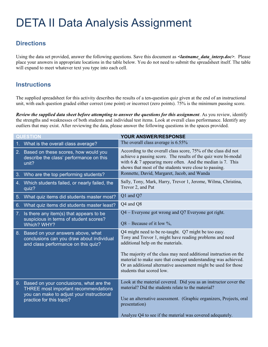 DETA II Data Analysis Assignment s1