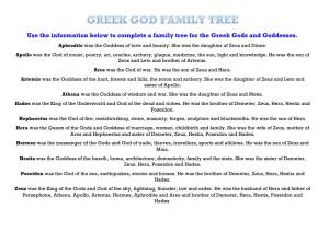 Use the Information Below to Complete a Family Tree for the Greek Gods and Goddesses