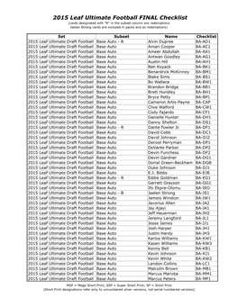 2015 Leaf Ultimate Football FINAL Checklist