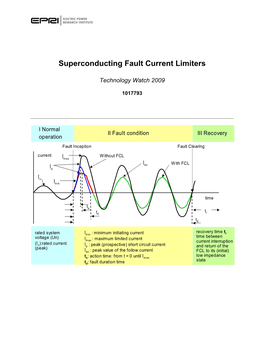 Superconducting Fault Current Limiters