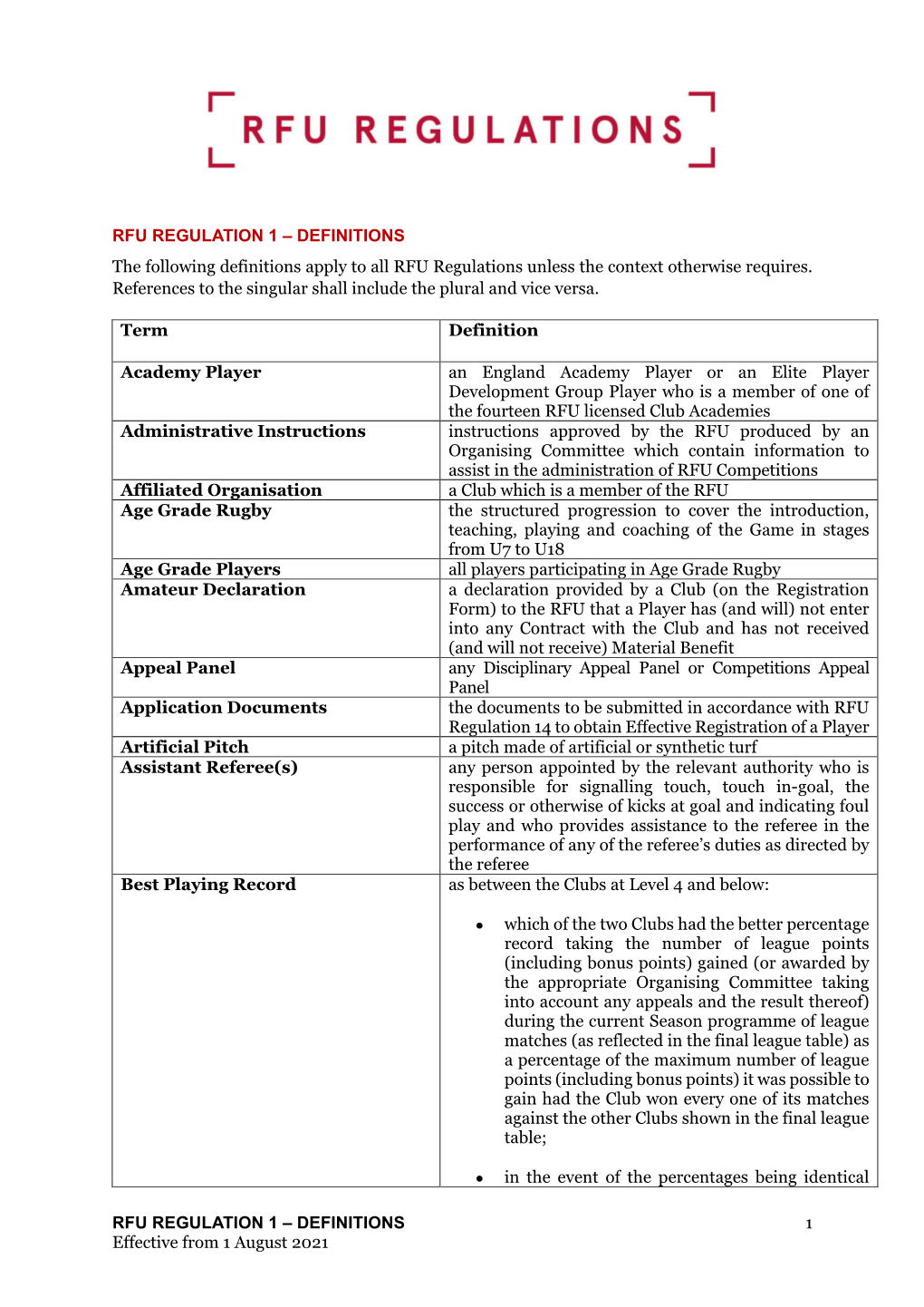 DEFINITIONS 1 Effective from 1 August 2021 RFU REGULATION 1