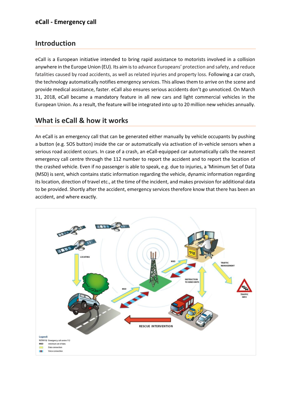 Ecall - Emergency Call