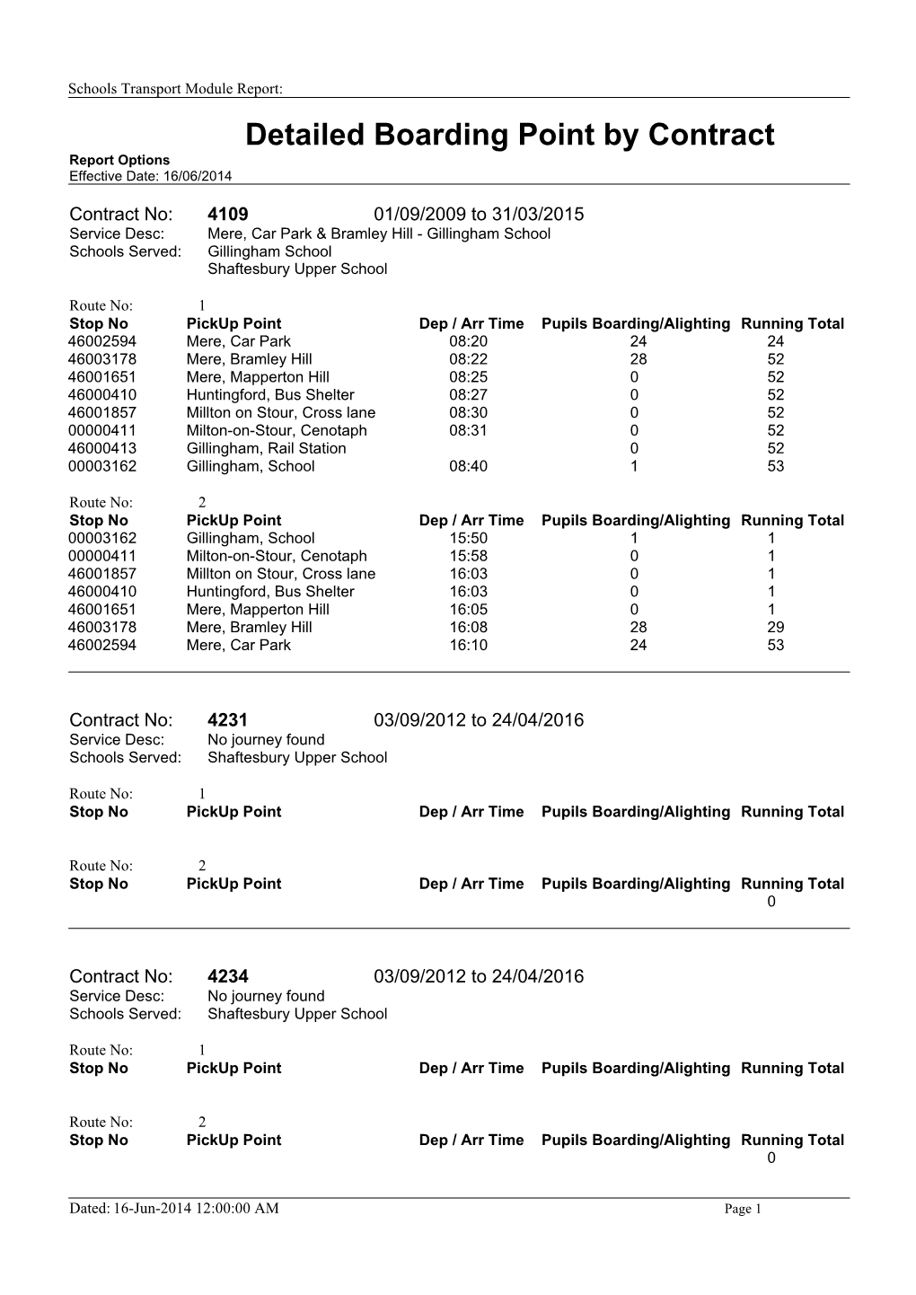 Detailed Boarding Point by Contract Report Options Effective Date: 16/06/2014