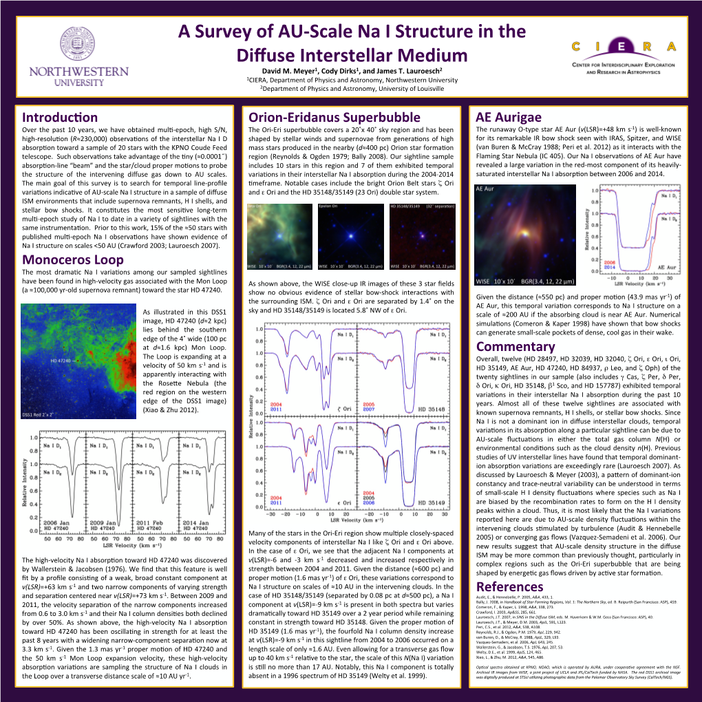 Introduc on Monoceros Loop Orion-‐Eridanus Superbubble AE Aurigae