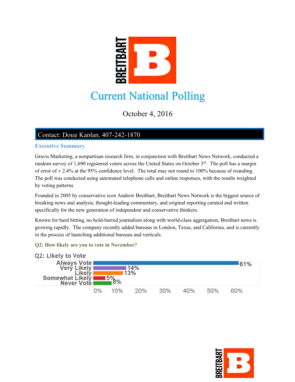 Current National Polling