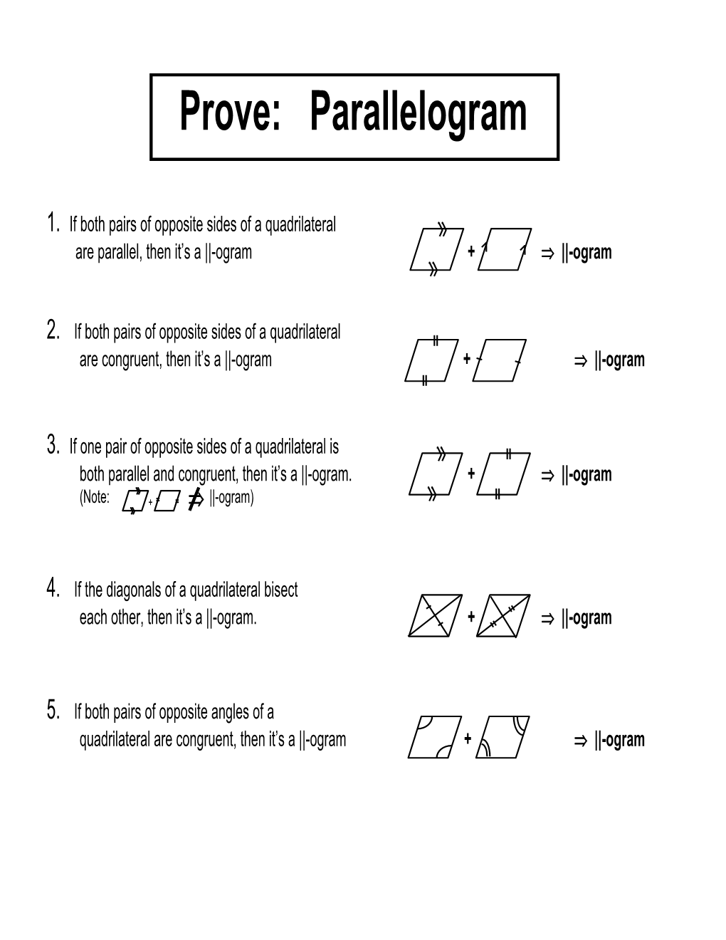 Parallelogram