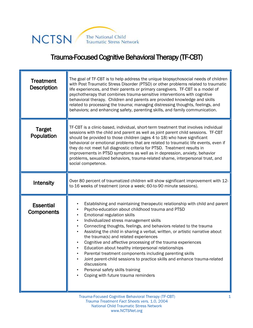Trauma-Focused Cognitive Behavioral Therapy (TF-CBT)
