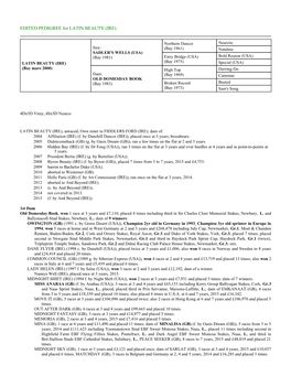 EDITED PEDIGREE for LATIN BEAUTY (IRE)