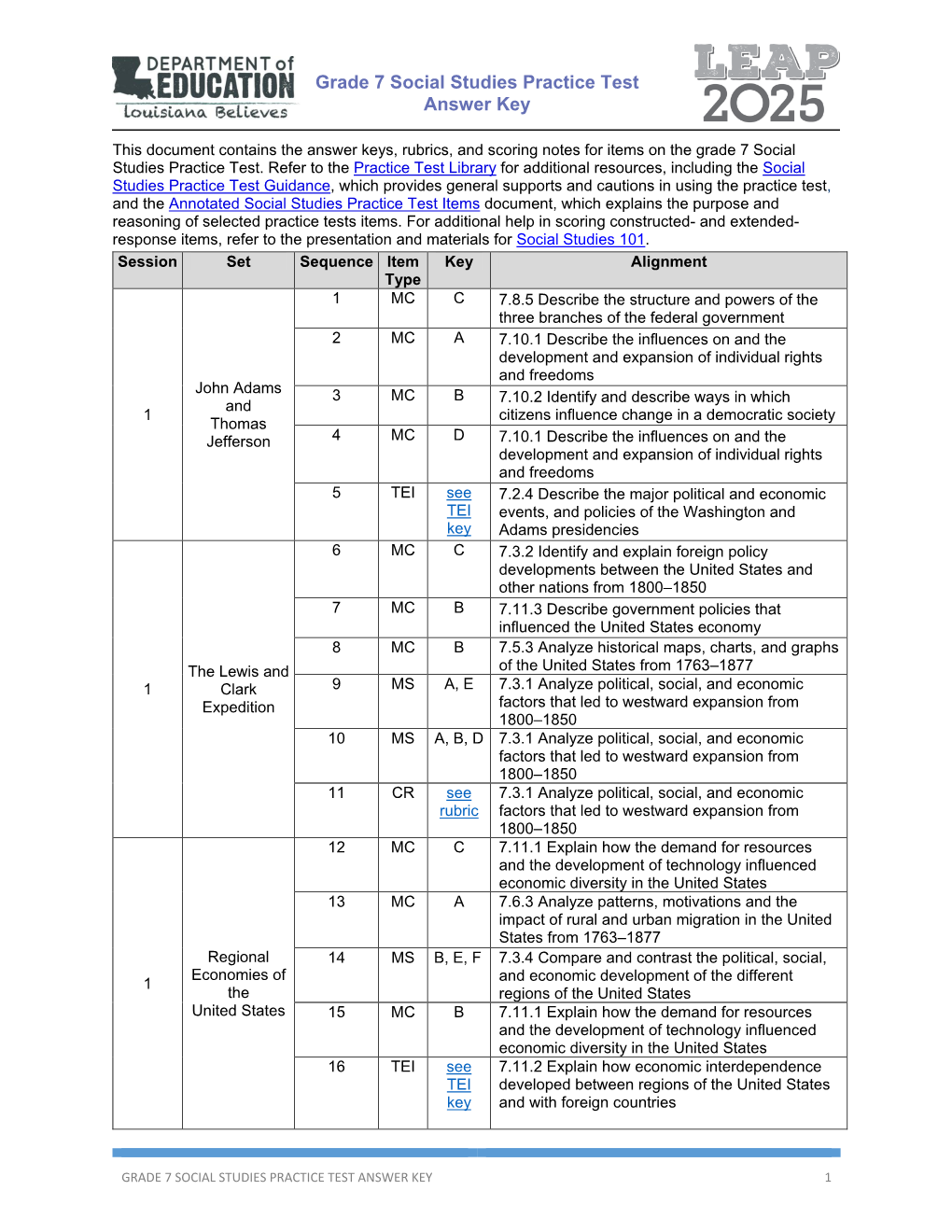 LEAP 2025 Grade 7 Social Studies Practice Test Answer Key DocsLib