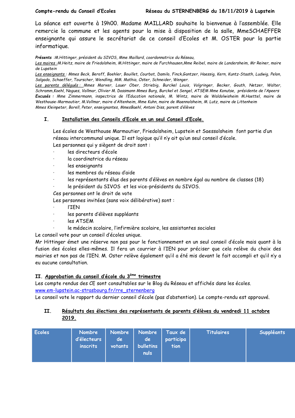 Compte-Rendu 1Er Trimestre 2019-2020