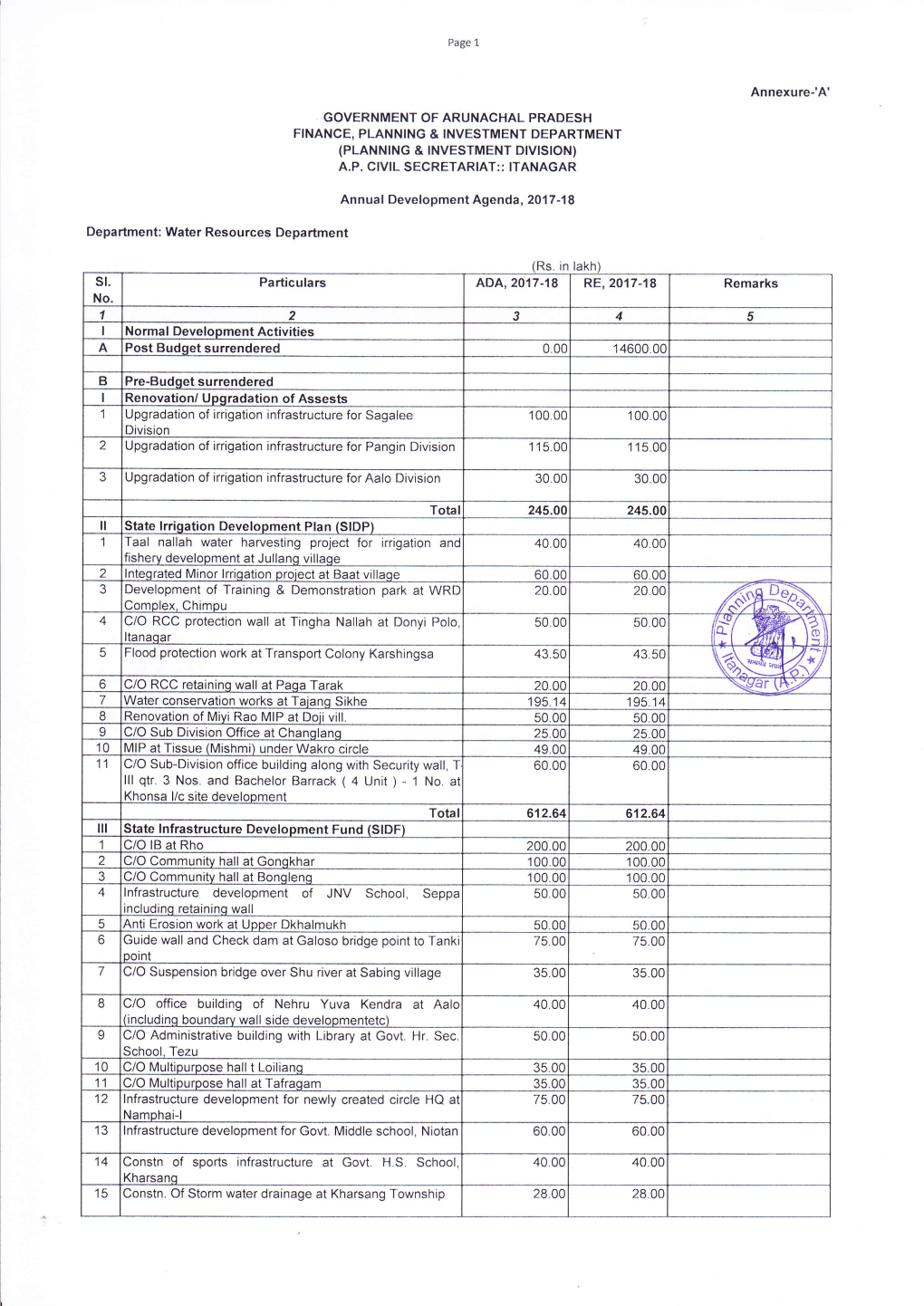 WRD 20.00 20 00 Complex