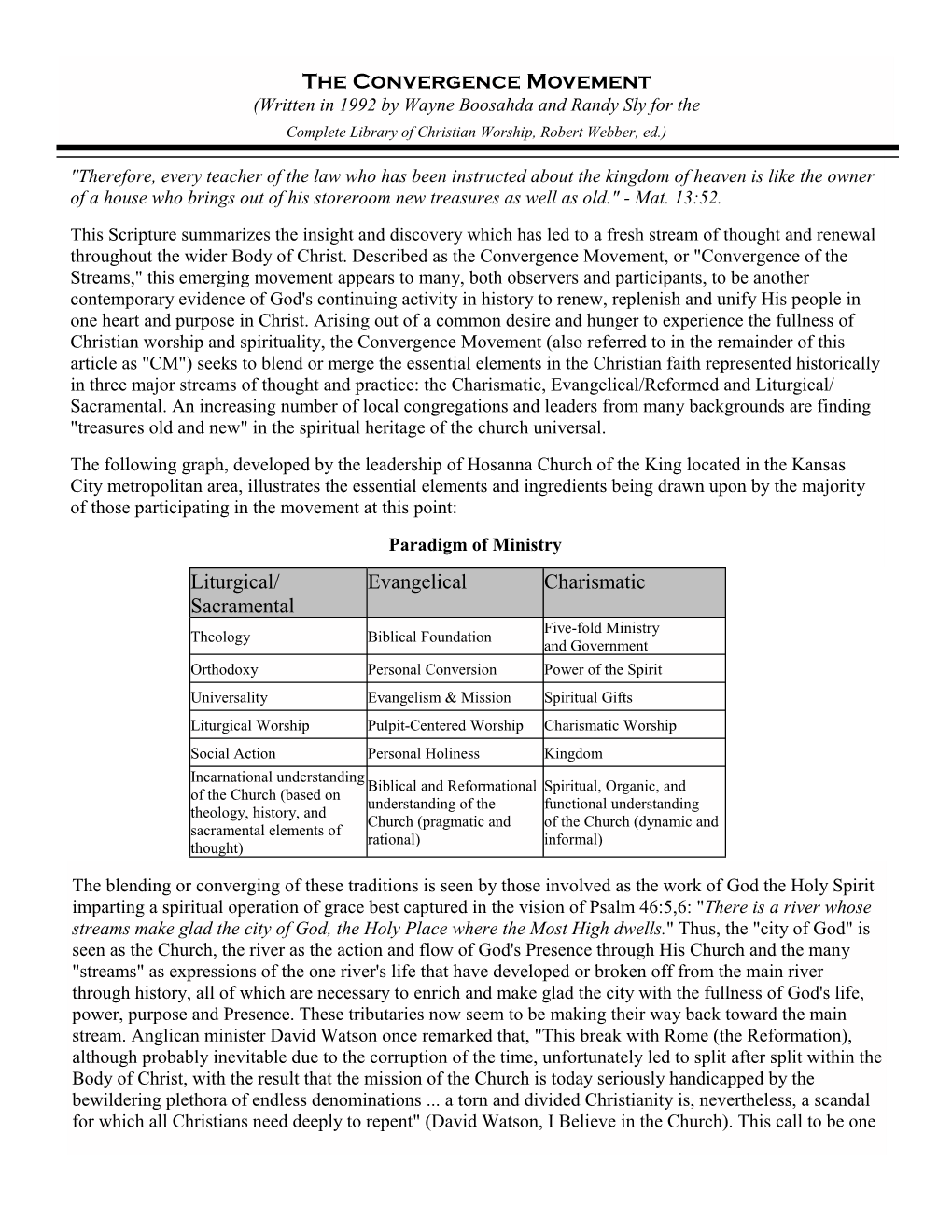 Liturgical/ Sacramental Evangelical Charismatic the Convergence Movement