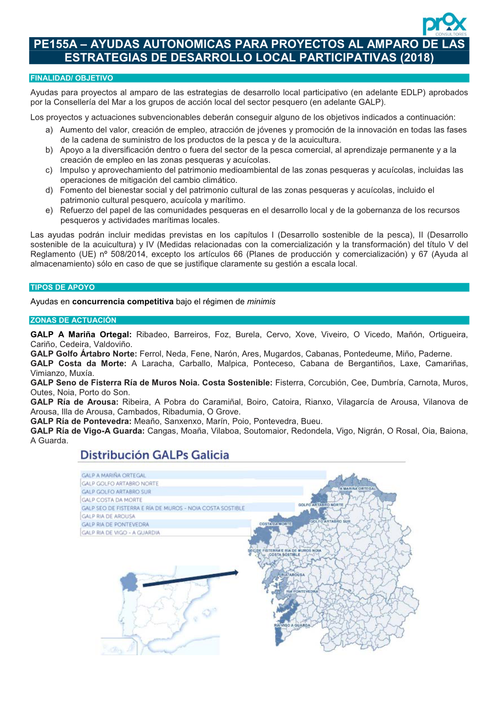 Pe155a – Ayudas Autonomicas Para Proyectos Al Amparo De Las Estrategias De Desarrollo Local Participativas (2018)