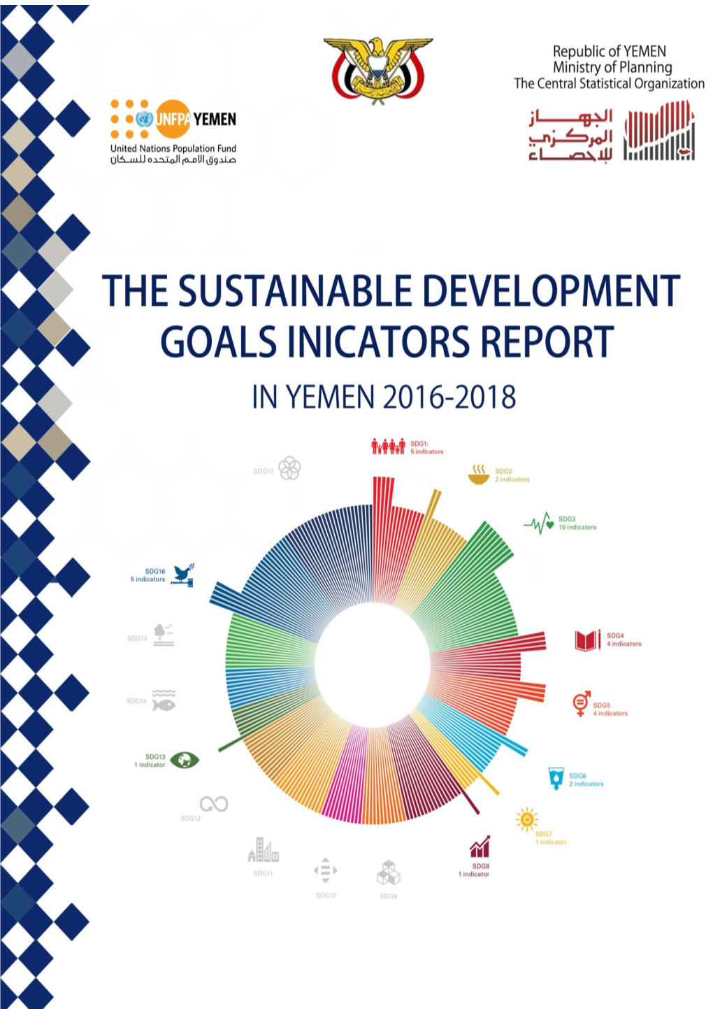 Sustainable Development Indicators Report Yemen