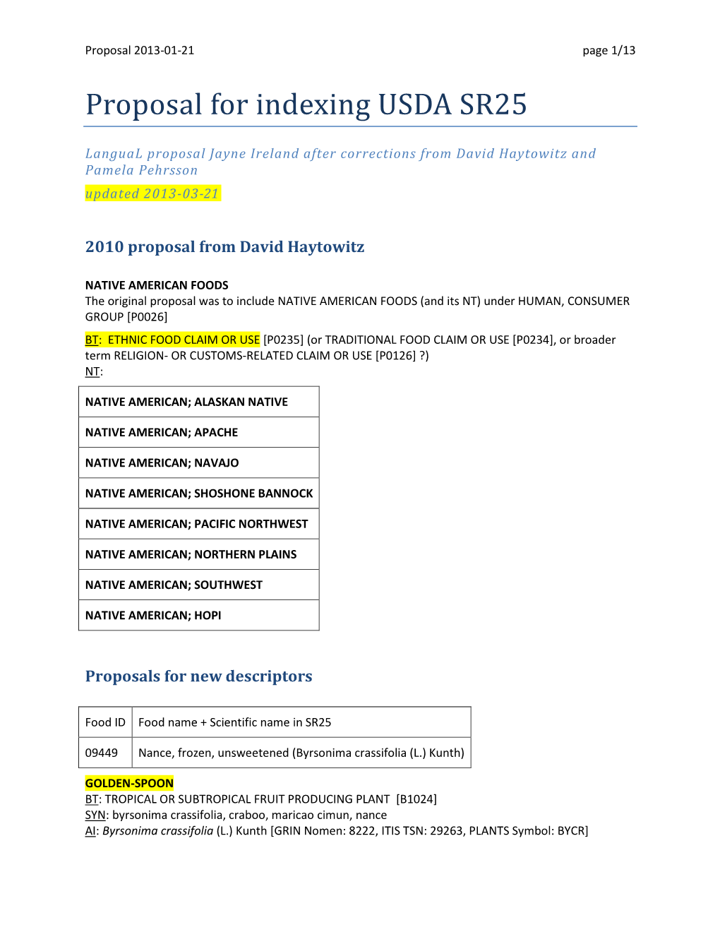 Proposal for Indexing USDA SR25
