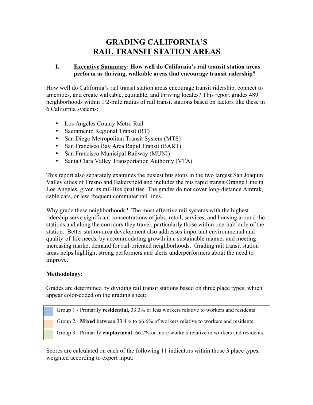 Grading California's Rail Transit Station Areas