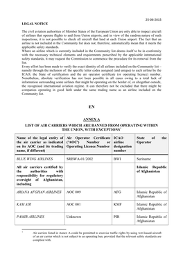 ANNEX a LIST of AIR CARRIERS WHICH ARE BANNED from OPERATING WITHIN the UNION, with EXCEPTIONS Name of the Legal Entity of the A