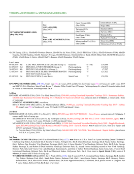 TAILORMADE PEDIGREE for SPINNING MEMORIES (IRE)