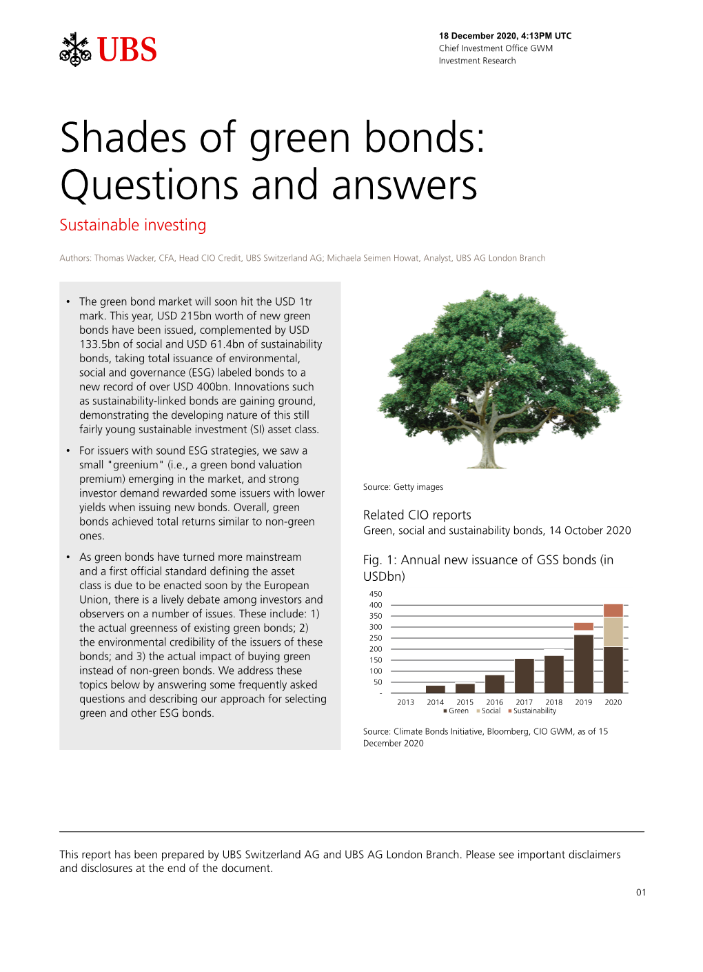 Shades of Green Bonds: Questions and Answers Sustainable Investing