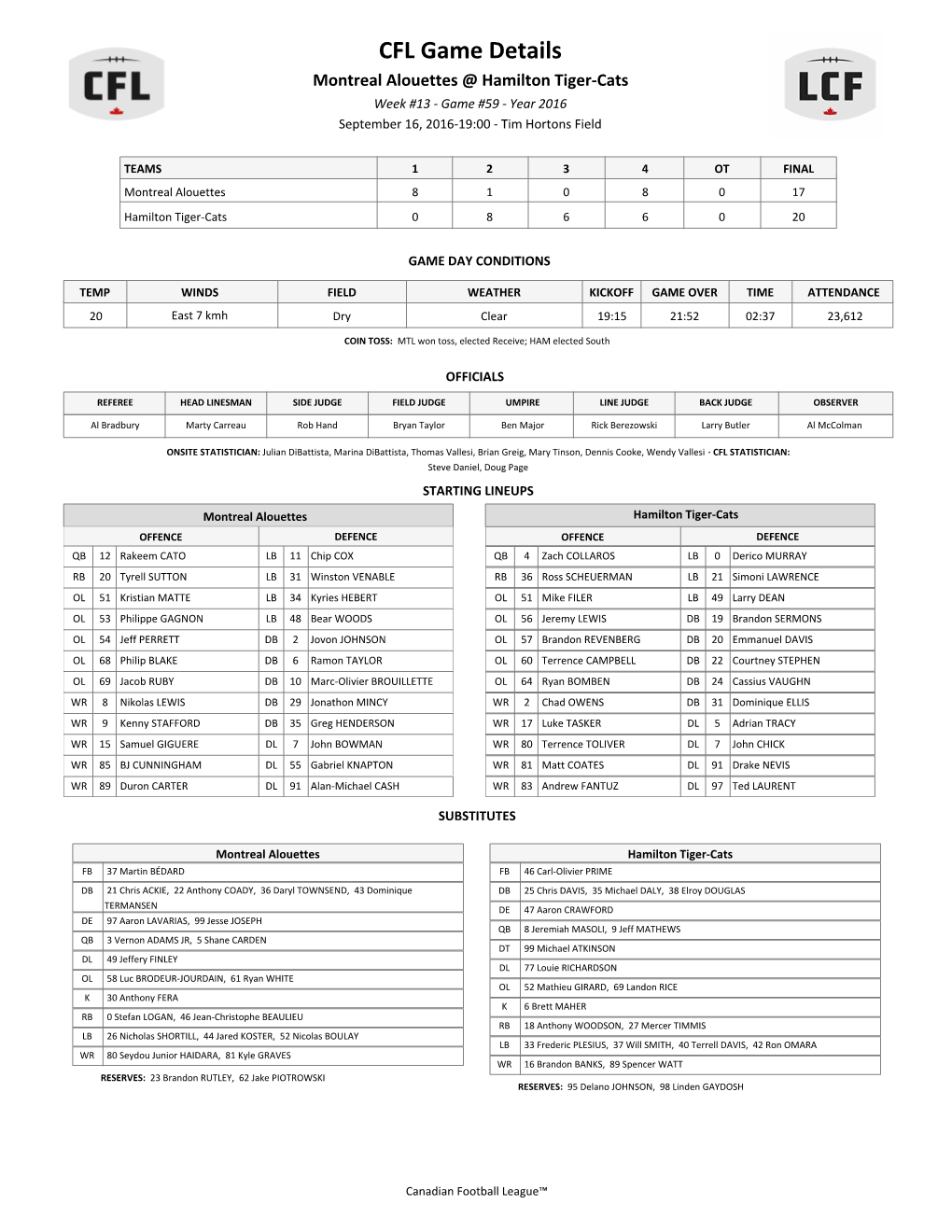 CFL Game Details Montreal Alouettes @ Hamilton Tiger-Cats Week #13 - Game #59 - Year 2016 September 16, 2016-19:00 - Tim Hortons Field