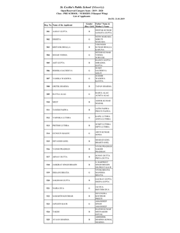 St. Cecilia's Public School (Minority) Open/Reserved Category Seats - 2019 - 2020 Class - PRE SCHOOL / NURSERY (Vikaspuri Wing) List of Applicants DATE: 21.01.2019