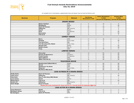 Copy of New 71St-Nominations-Press-Brv1