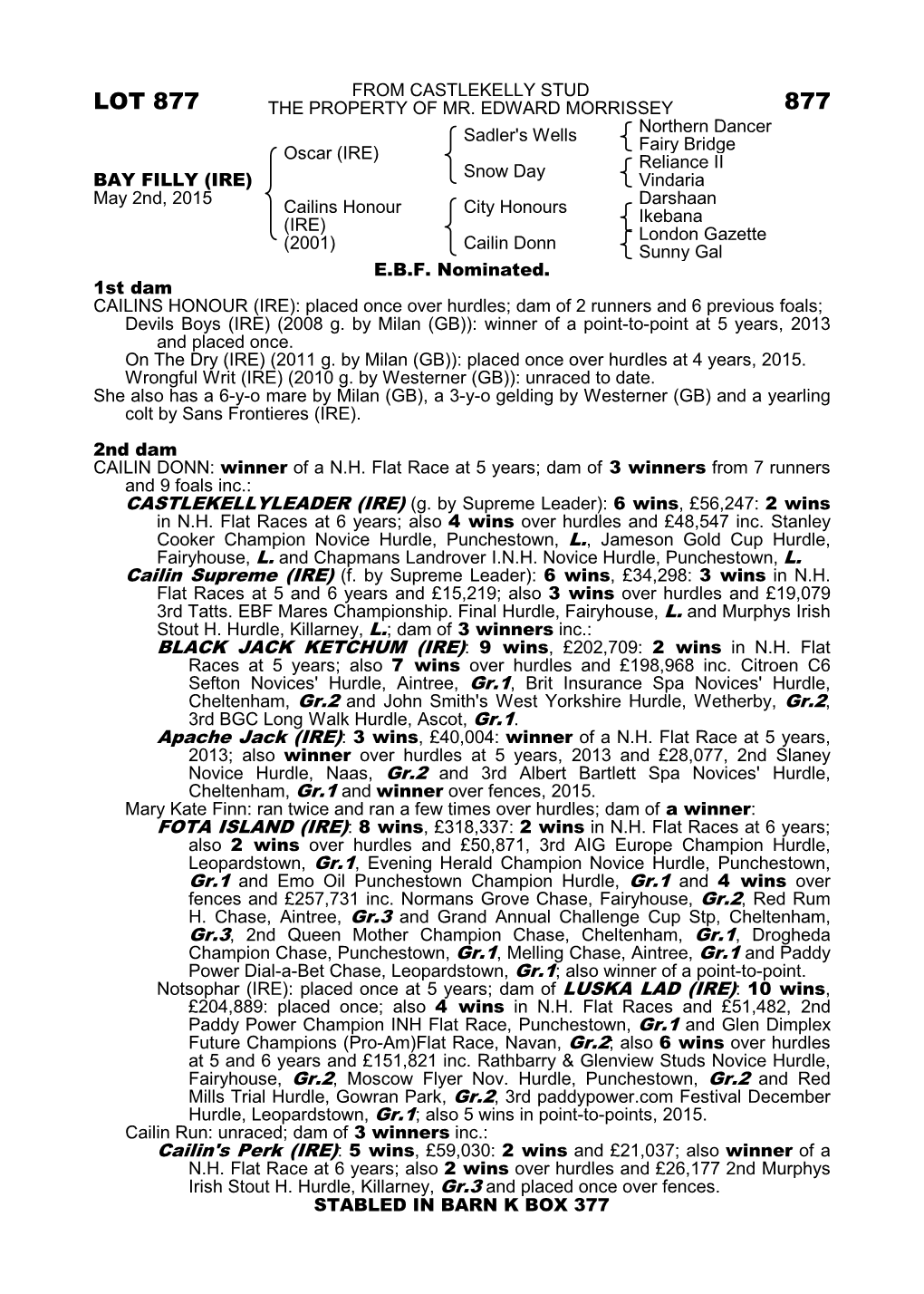Lot 877 the Property of Mr