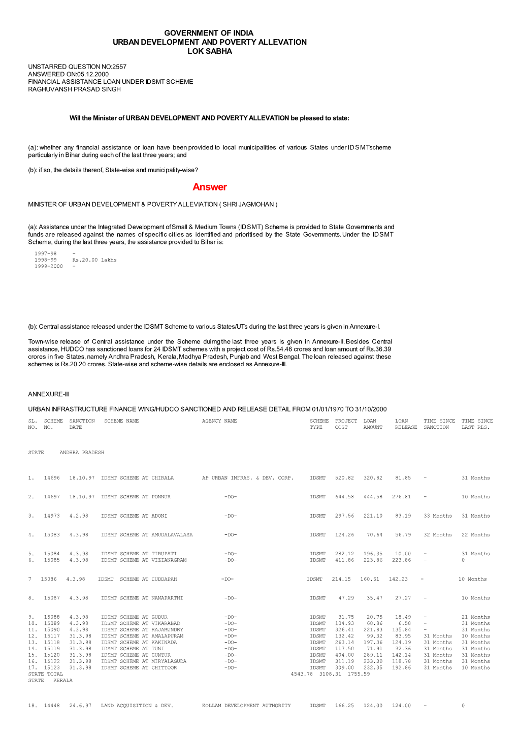 Answered On:05.12.2000 Financial Assistance Loan Under Idsmt Scheme Raghuvansh Prasad Singh