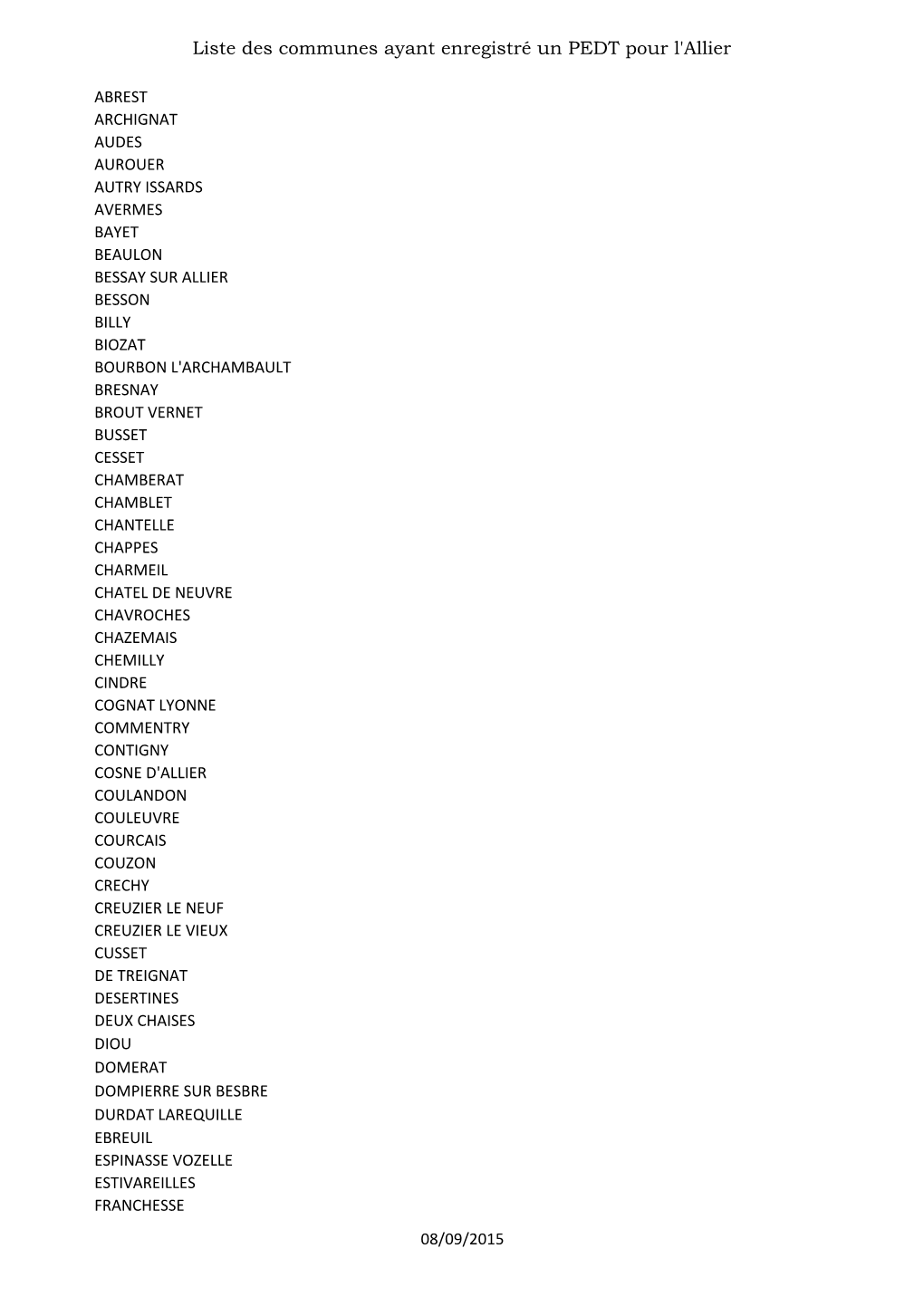 Liste Des Communes Ayant Enregistré Un PEDT Pour L'allier