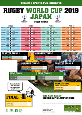 The No. 1 Sports Pub Presents Rugby World Cup 2019 Japan First Round