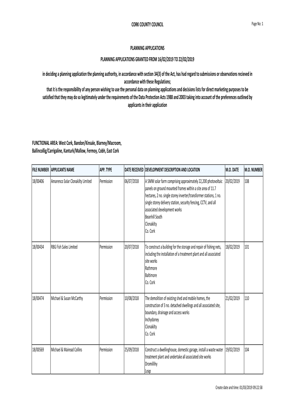 Planning Applications