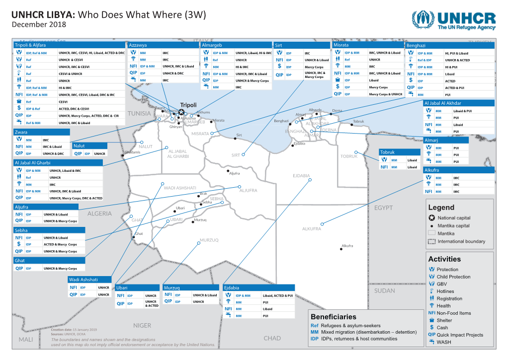 UNHCR LIBYA: Who Does What Where (3W) December 2018