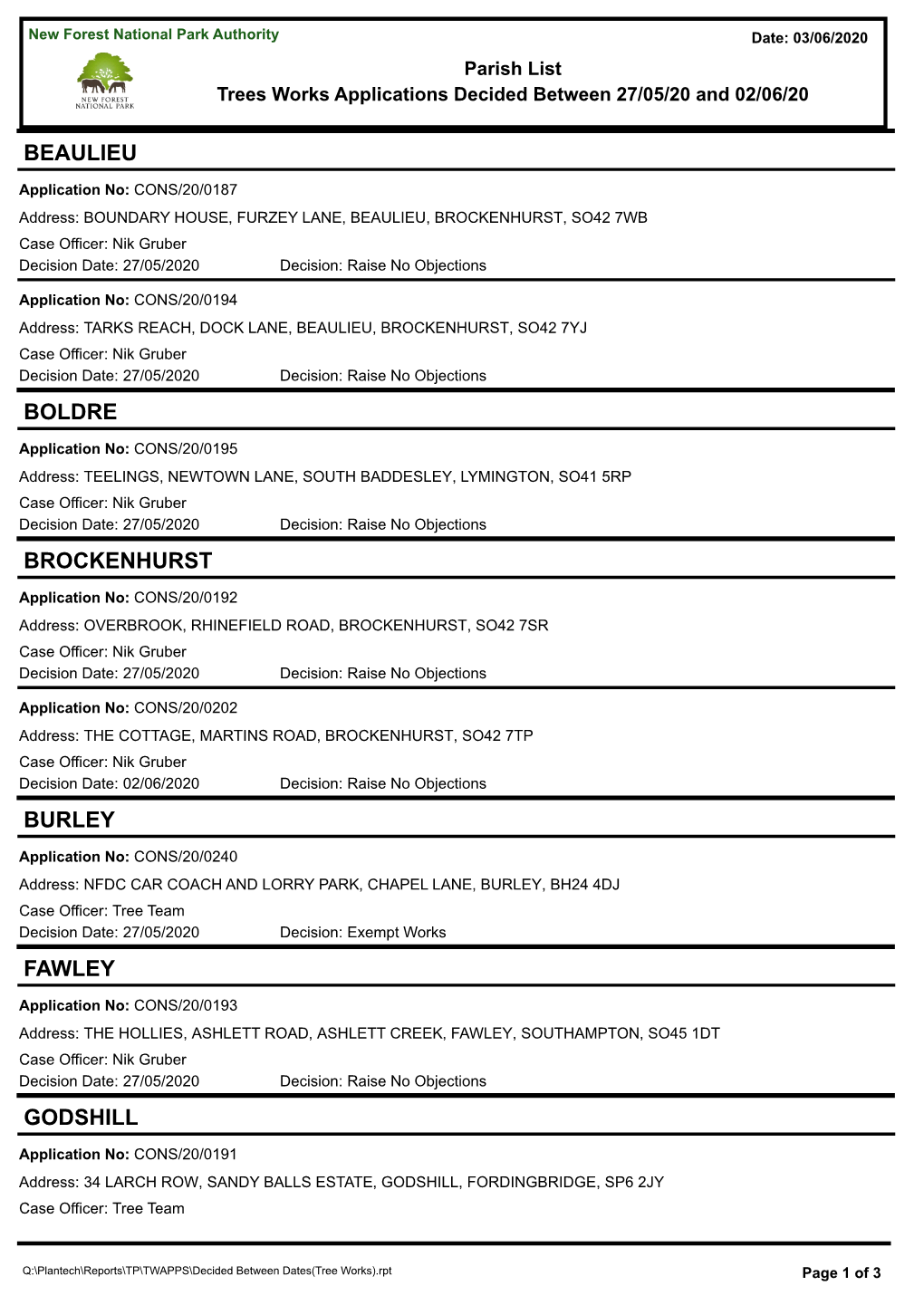 Parish List Trees Works Applications Decided Between 27/05/20 and 02/06/20